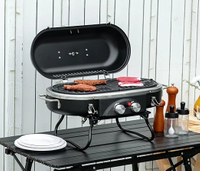 //imrorwxhlnqllp5p.ldycdn.com/cloud/liBprKrnlqSRilkkkqoqjq/What-Are-The-Best-Outdoor-Grill-Accessories-for-Camping.jpg