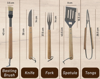 //imrorwxhlnqllp5p.ldycdn.com/cloud/ljBprKrnlqSRilqlnnqjjq/How-Can-You-Design-Your-Own-Set-of-Custom-Grill-Tools.jpg