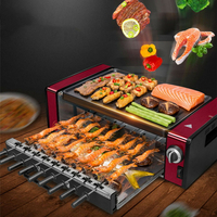 //imrorwxhlnqllp5p.ldycdn.com/cloud/llBprKrnlqSRiljiropnjo/Is-An-Electric-BBQ-Skewer-Grill-Better-Than-A-Traditional-Grill.jpg
