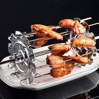 //imrorwxhlnqllp5p.ldycdn.com/cloud/lnBprKrnlqSRilqkiorojo/What-Is-The-Best-BBQ-Grill-Skewer-Rotisserie-For-Home-Use.jpg