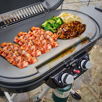 //imrorwxhlnqllp5p.ldycdn.com/cloud/loBprKrnlqSRiljnprpijo/What-Are-The-Must-Have-Accessories-for-A-Coleman-RoadTrip-Grill.jpg
