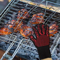 //imrorwxhlnqllp5p.ldycdn.com/cloud/lqBprKrnlqSRilkkpplmjq/Can-Cotton-Gloves-Protect-Hands-During-High-Heat-BBQ.jpg